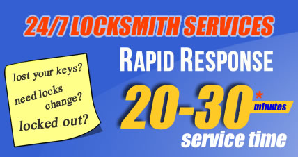 Mobile Bellingham Locksmiths